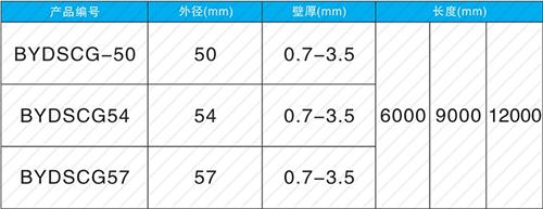 将乐钳压式声测管现货规格尺寸